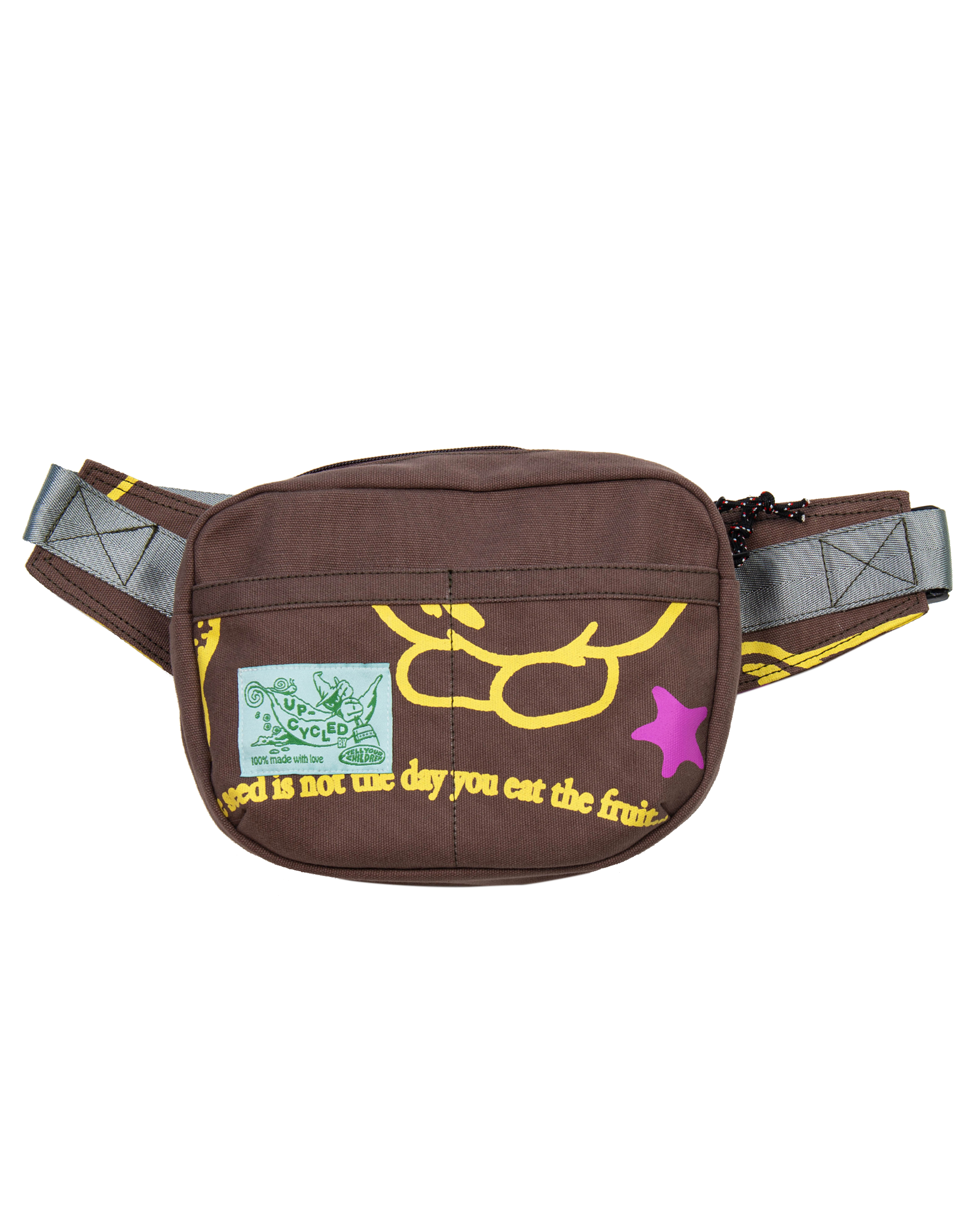 FnV Remix : Fanny Pack - Brown